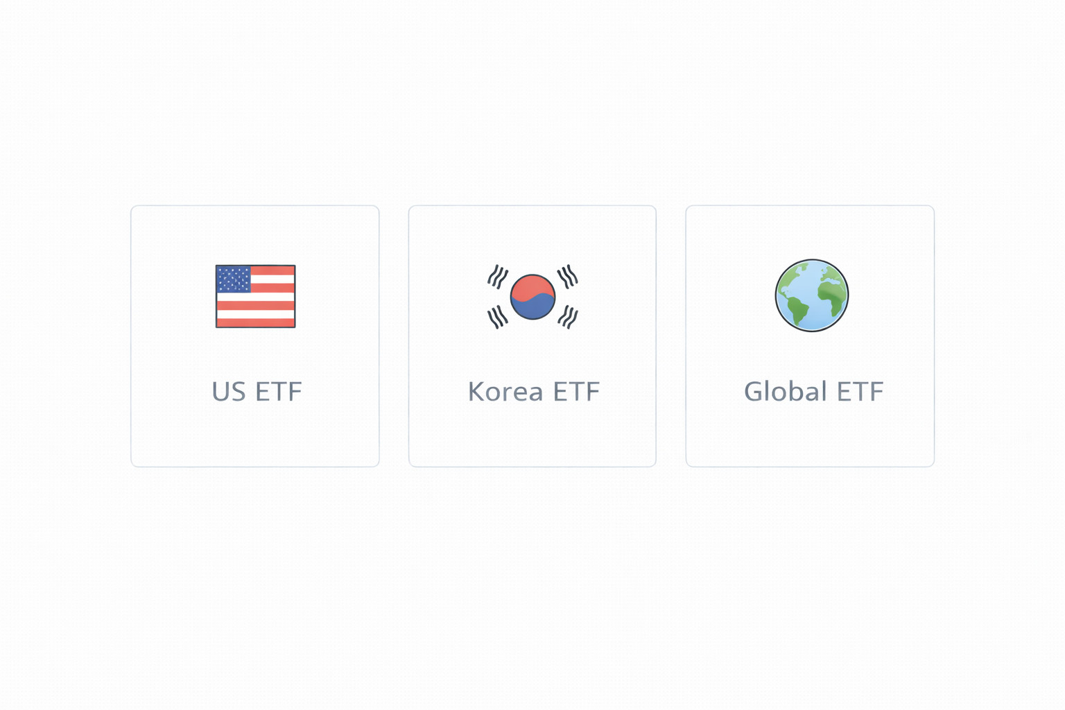 미국 ETF·한국 ETF·글로벌 ETF로 나뉘는 국가·지역 ETF의 기본 분류
