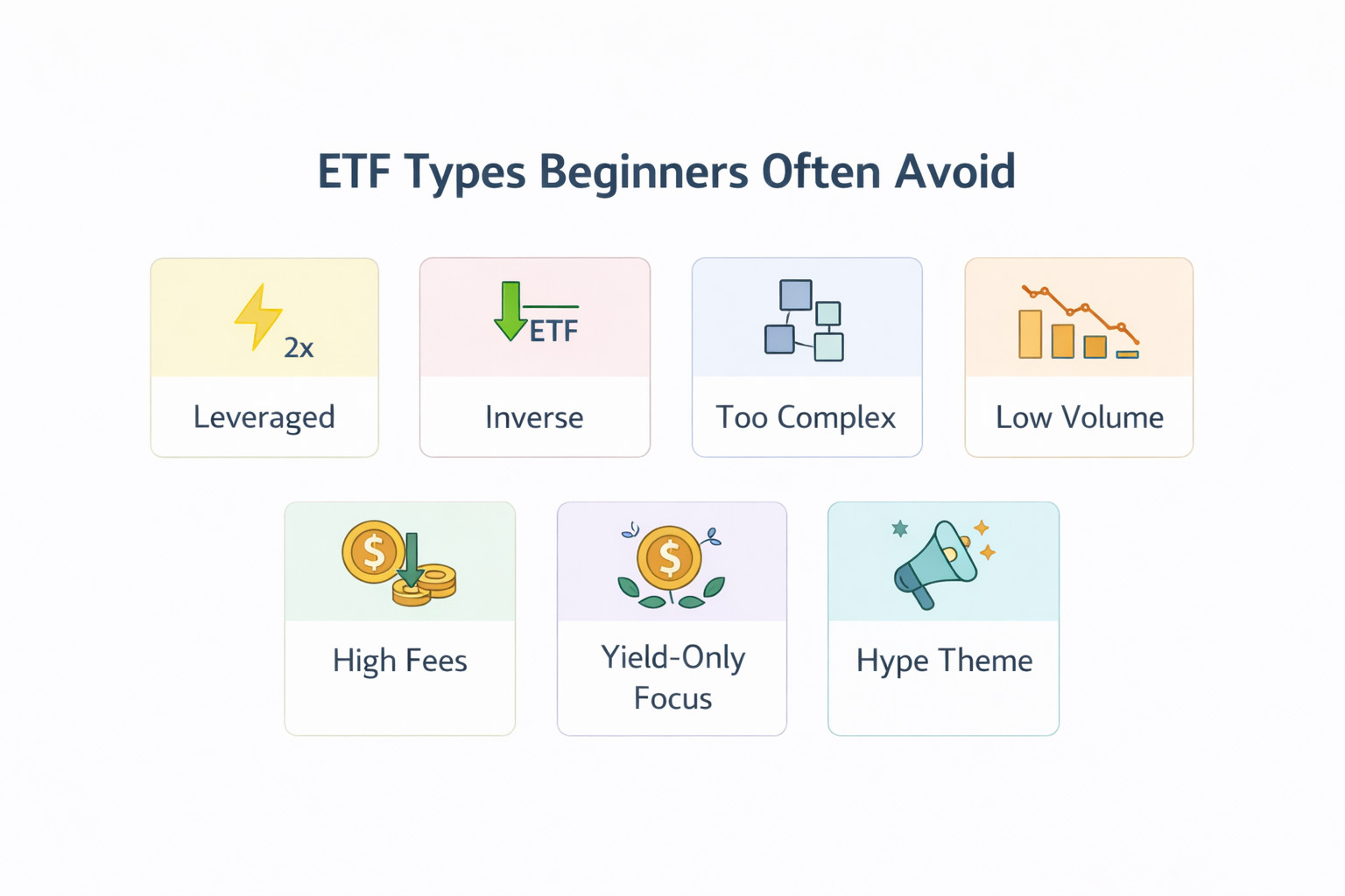 초보자가 피해야 할 ETF 유형 7가지를 한눈에 정리한 개요