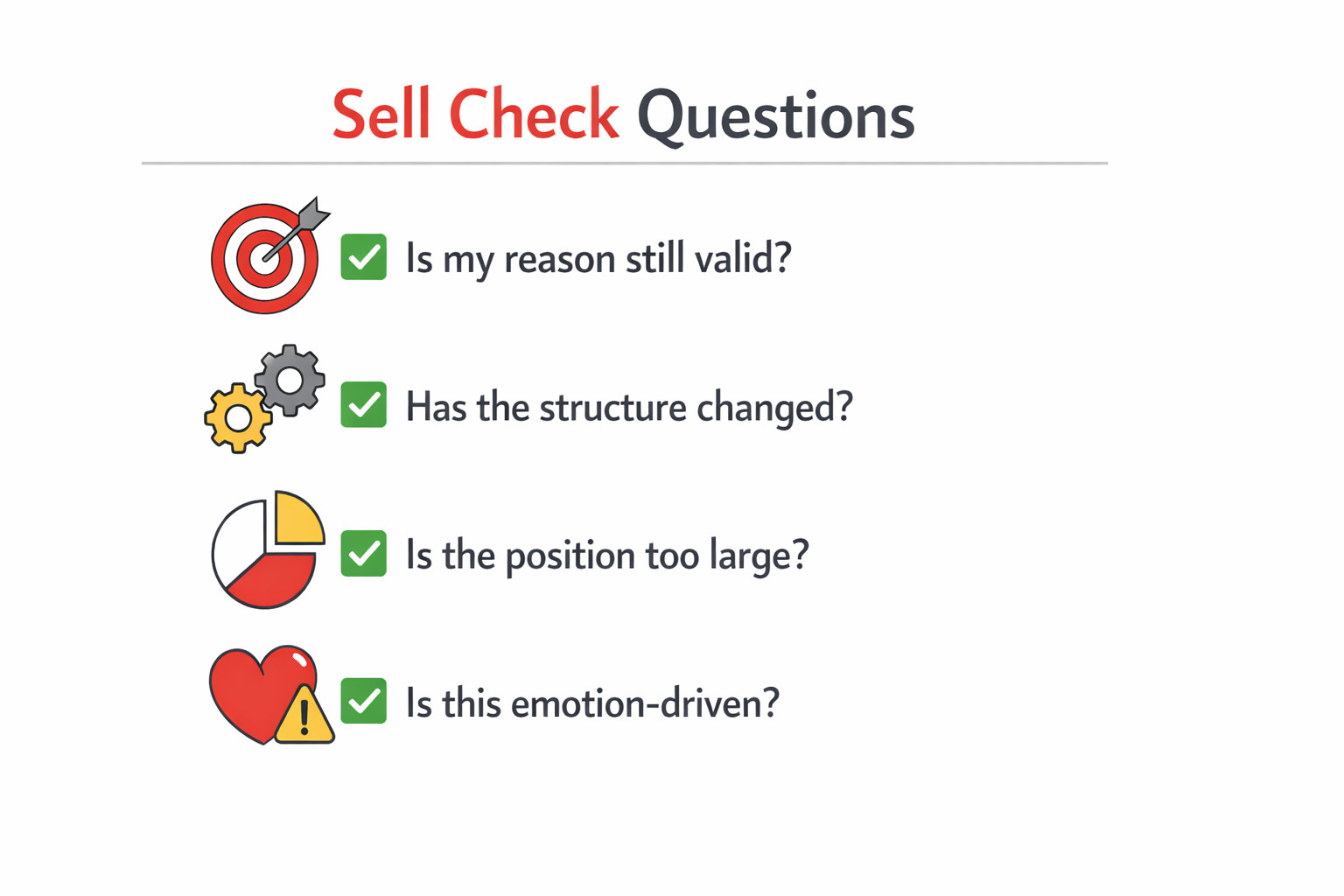 ETF 매도 전 스스로 점검할 질문을 리스트로 정리한 체크 인포그래픽