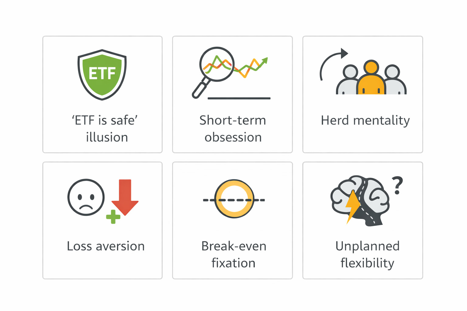 ETF 투자에서 자주 겪는 심리적 함정 6가지를 요약한 인포그래픽