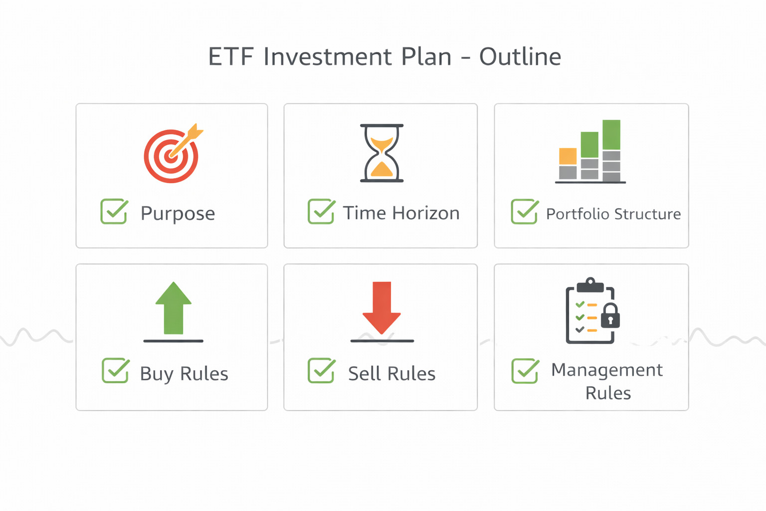 ETF 투자 계획 문서의 기본 항목을 한눈에 보여주는 체크리스트 인포그래픽