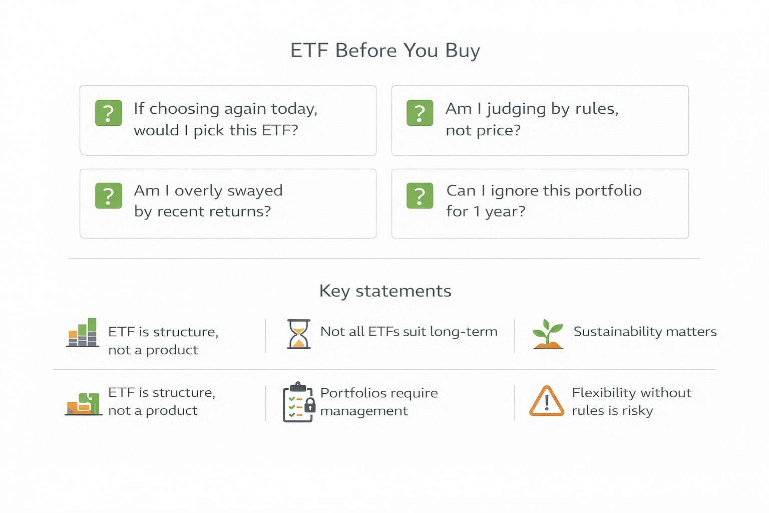 심리 점검 질문과 핵심 문장을 카드 형태로 정리한 인포그래픽